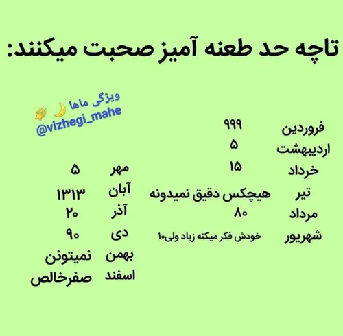 کپی ممنوع