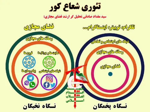 جبهه اقدام انقلاب اسلامی