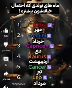 رتبتون چد شد؟ 🫡😂