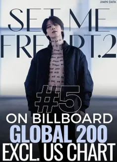 موزیک “Set Me Free Pt.2” با رتبه 5 در چارت Billboard Glob