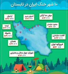 10 شهر خنک ایران در تابستان مناسب برای انتخاب مقصد سفر