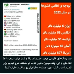 مقایسه بودجه نظامی ایران و کشورهای دیگر...