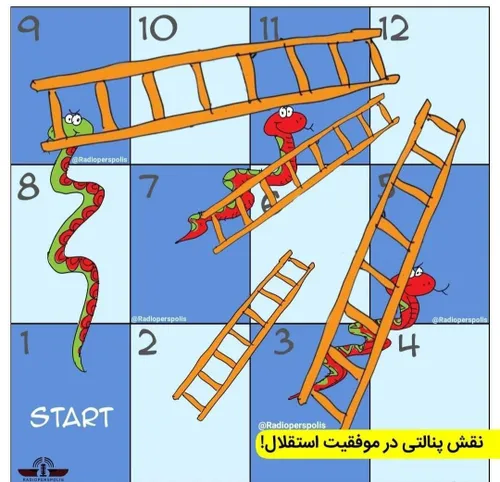 فوتبال fatemehperspolici6 36671008 - عکس ویسگون