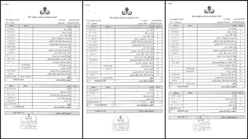 🔺 افشای حقوق فوق نجومی مدیران پتروشیمی در دولت رئیسی