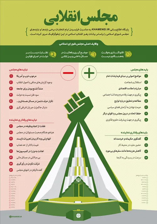 بِسْمِ اللَّهِ الرَّحْمَنِ الرَّحِیمِ