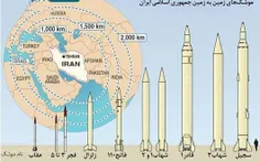 بالاخره نفهمیدیم فوتوشاپ هستیم یا نه 👇 