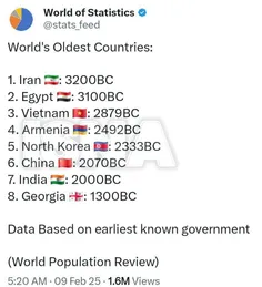 💢ایران، کهن ترین کشور جهان