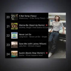 موزیک Never let go با رتبه ۲۲ در ایتونز آمریکا دبیو کرد!