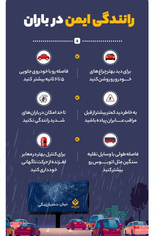 رانندگی ایمن در باران