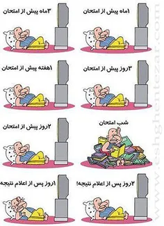 درس خواندن