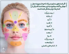 صورت شما بازتاب کننده سلامت اندام های داخلی بدنتان است !