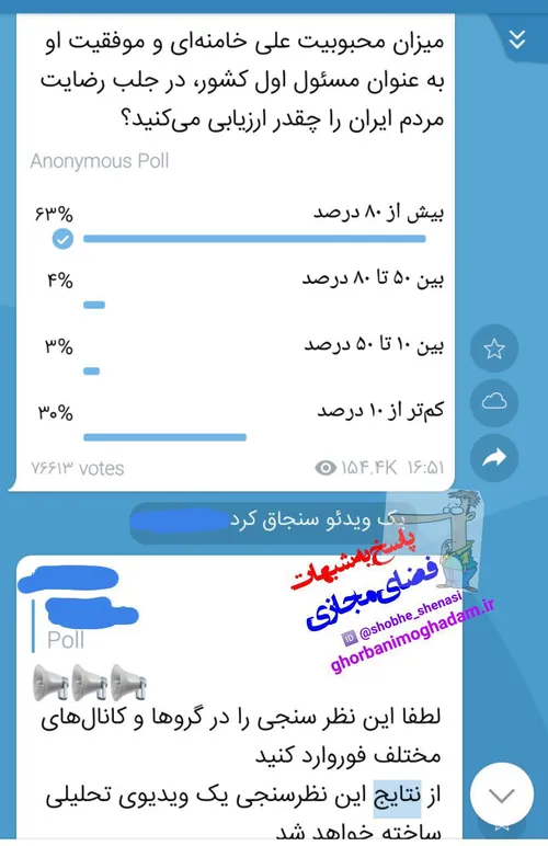 🔻یک کانال تلگرامی که با ویدیوهای تحلیلی کاملا حرفه ای، دا