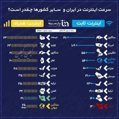 عکس خبری fazel2020 27800250