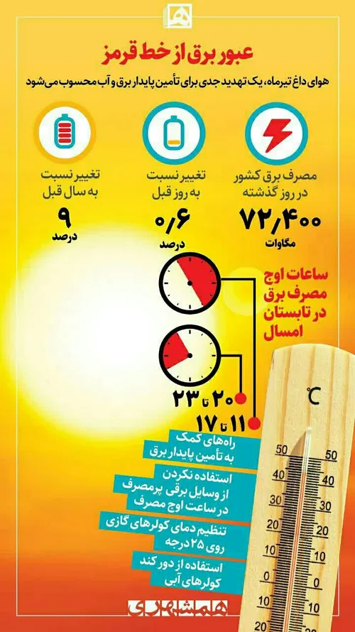  mohsen-manteghi 53048699 - عکس ویسگون