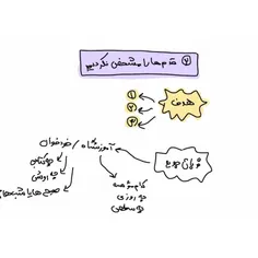 چندماه بیشتر تا آخر سال نمونده...