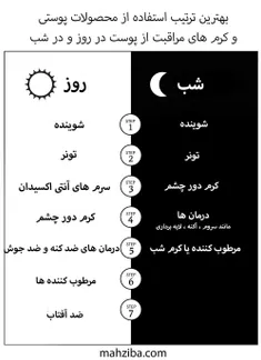 ترتیب اصولی مراقبت پوستی شب و روز🌚🌞