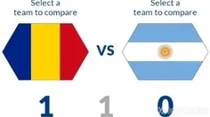 حضور رومانی در 7 دوره جام جهانی فوتبال 