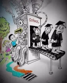 وضعیت مدرسه های ایران