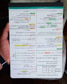 یه‌کانال‌خوب‌میشناسم‌برای‌بچه‌هایی‌که‌کنکور‌دارن‌‌برای‌هم