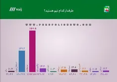 خبر رسیده تو ورزشگاهای کشور شعار حمایت از کاشیما دادن. مه