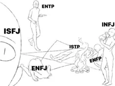 mbti در ماشین 🤣