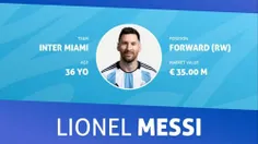 لیست تیم ملی آرژانتین برای بازیهای دوستانه با حضور لیونل مسی