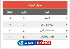 🔹  دیگه شک ندارم که لقب مرگ برازنده گروه لنگ هست😐 