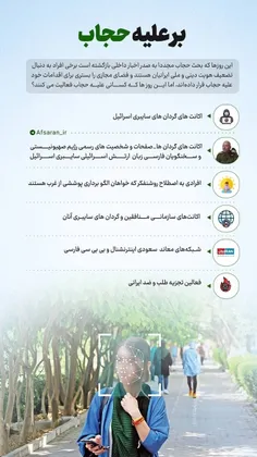 🔹چه کسانی با حجاب دختران ایرانی مخالفند؟