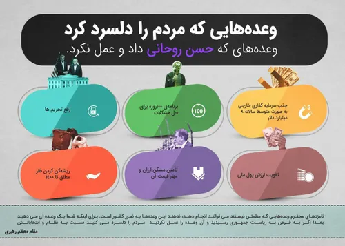 📊 اینفوگرافیک|وعده هایی که مردم را دلسرد کرد/اینها تنها ب