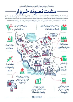 📊 #اطلاع‌نگاشت | مشت نمونه خروار