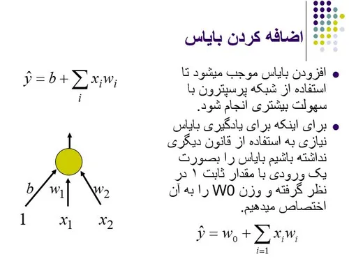 دانلود پاورپوینت و pdf “شبکه های عصبی مصنوعی” در ۸۶ اسلای