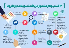 اسامی ۱۳ کسب و کار مشمول دریافت تسهیلات کرونا + جزئیات در