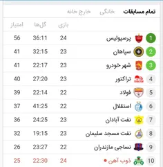 دلم واسه کیسه سوخت باورکن بجان اقدس