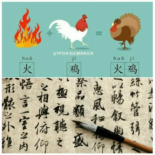 بسیار جالب است بدانید که زبان چینی الفبا ندارد و از نماده