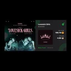 آهنگ Lovesick Girls اکنون دومین ترک آلبوم THE ALBUM است ک