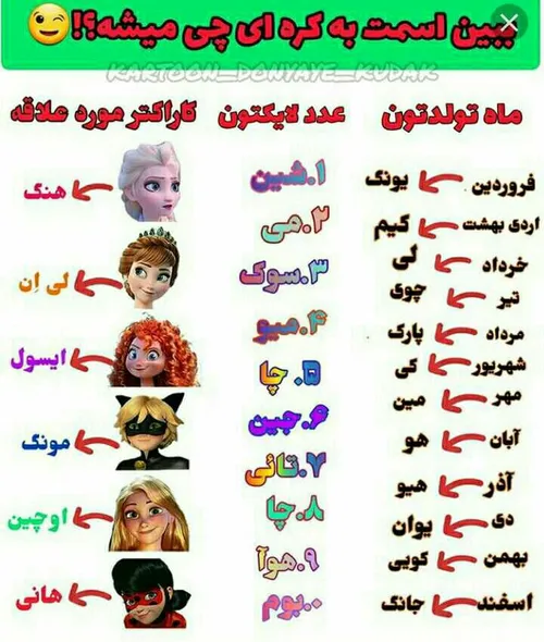 کپی ممنوع