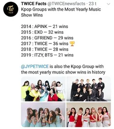 wow😍  #apink #exo #gfriend #twive #itzy #bts