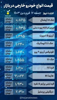 🚗قیمت خودرو ۱۷ فروردین ۱۴۰۳