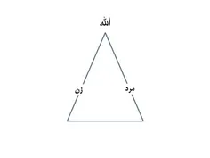 🔴اثر معنویت در زندگی

#سبک_زندگی_اسلامی
