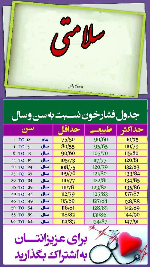 سلامتی..