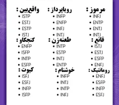 دسته بندی تایپا