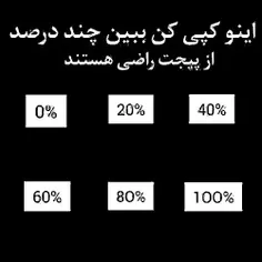 چند درصد از پیجم راضی هستید؟ ☺️