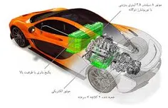 این موتور مک لازم پی وانه