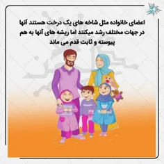 خانواده اولین سلول اساسی جامعه بشری است