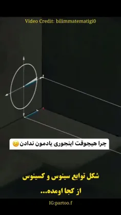 خلاقیت