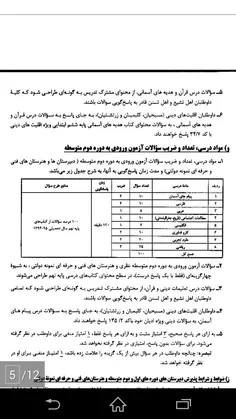 دروس و ضریب آزمون نمونه دولتی