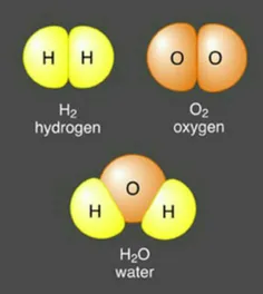 فراوانترین عنصر عالم، هیدروژن است و هیدروژنی که در اتمسفر