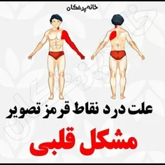 #دانستنیها #عکس_نوشته #علمی #سلامت