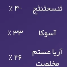 اولی بین بقیه بیشترین شباهت با من رو داشت 