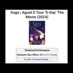 مستند فیلم "SUGA │ AgustD TOUR ‘D-DAY’ THE MOVIE" در روز 
